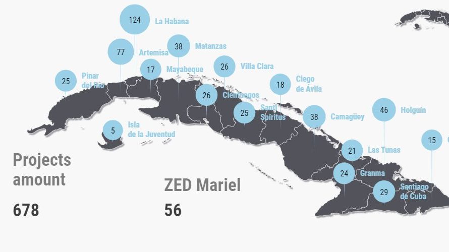 Kuba öffnet sich für Investoren aus Miami