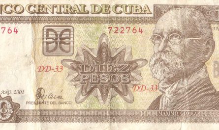 Währung auf Kuba